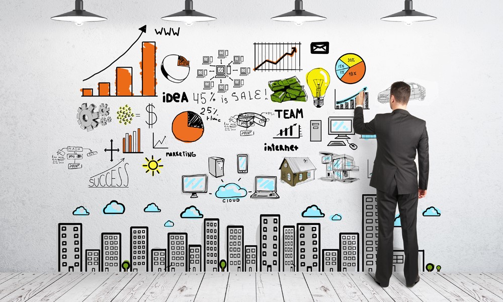 Ideas Board